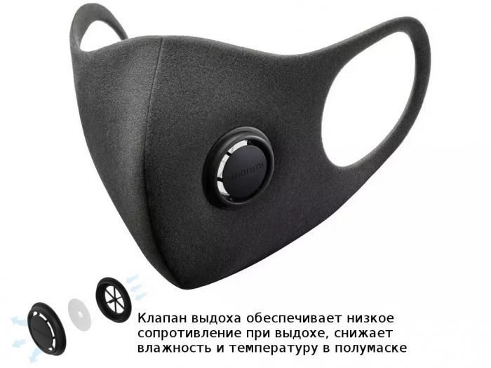 Защитная маска Xiaomi Smartmi Hize Masks KN95 класс защиты FFP2 (до 12 ПДК) размер M